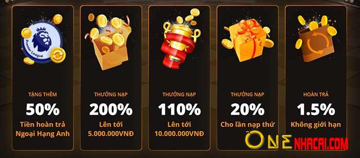 khuyến mãi tại sv88